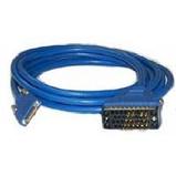 Cisco Cables